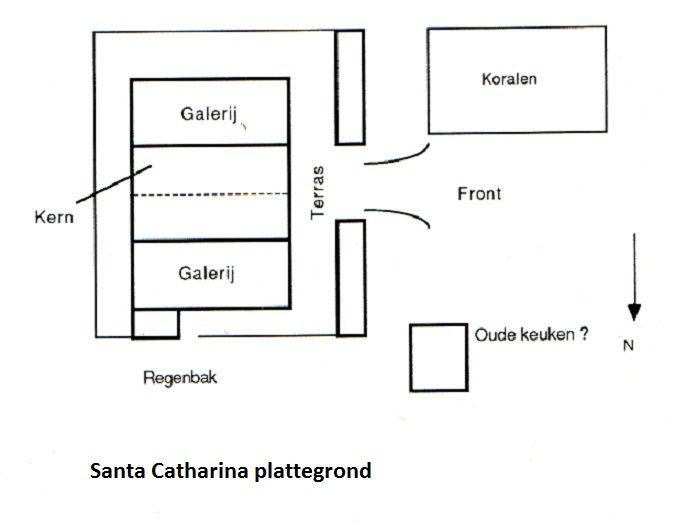 03. Santa Catharina plattegrond